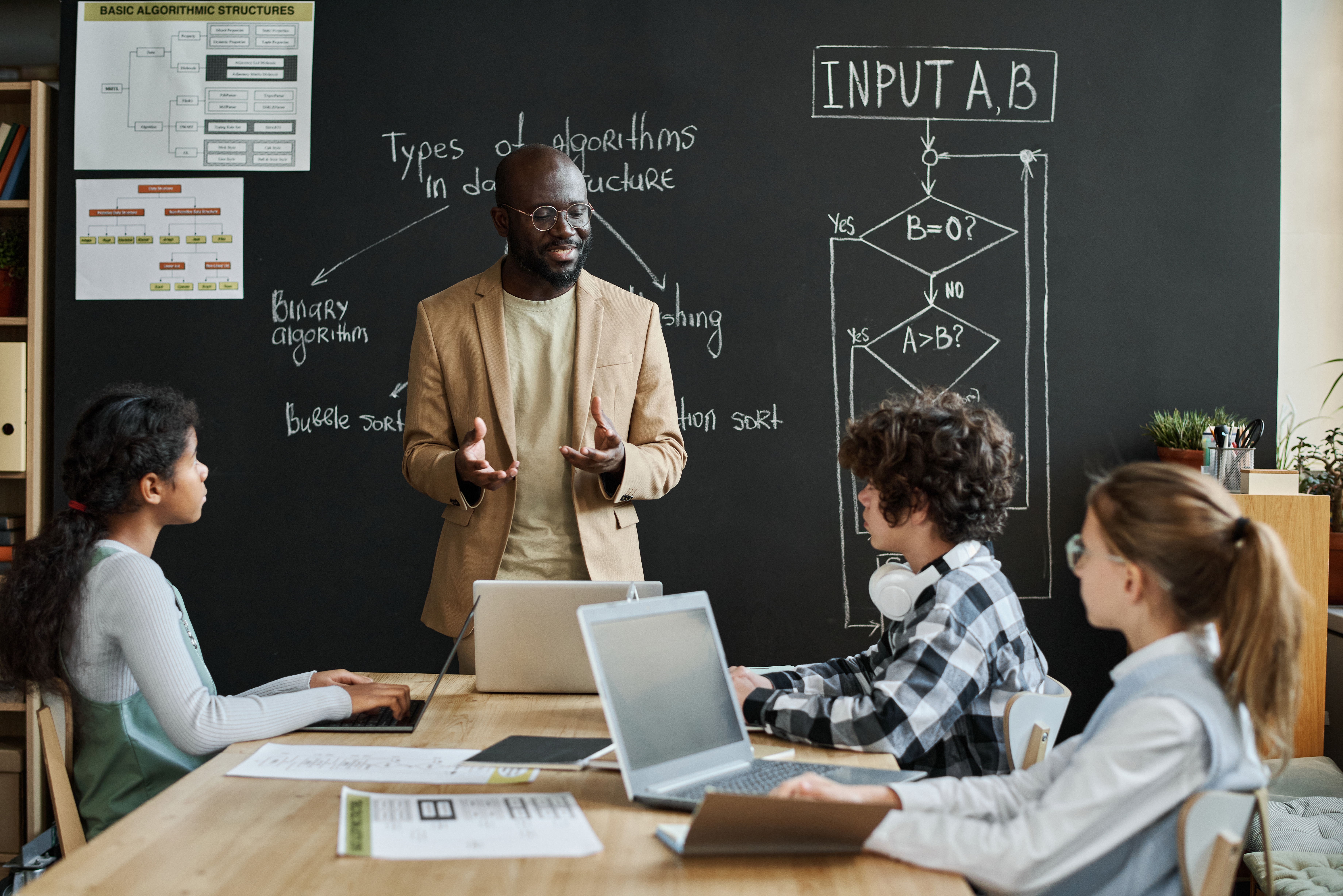 Software Development